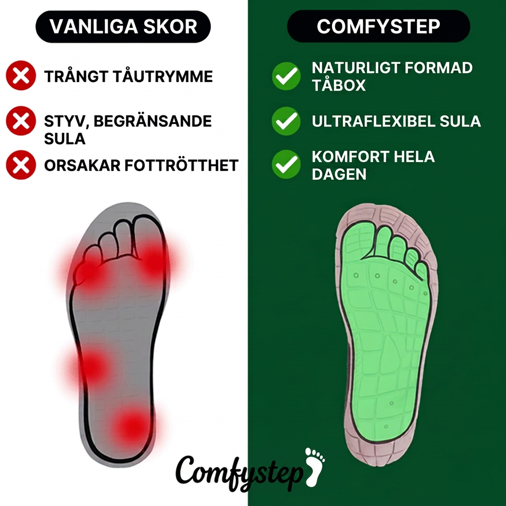 Bred tåbox – frihet och komfort för breda fötter och hallux valgus – Barfotaskor med bred tåbox från Comfystep